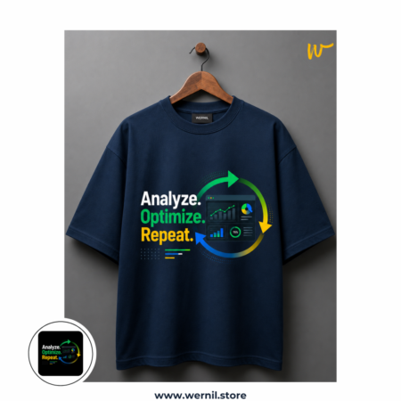 W009 Wernil - Analyze Optimize Repeat
