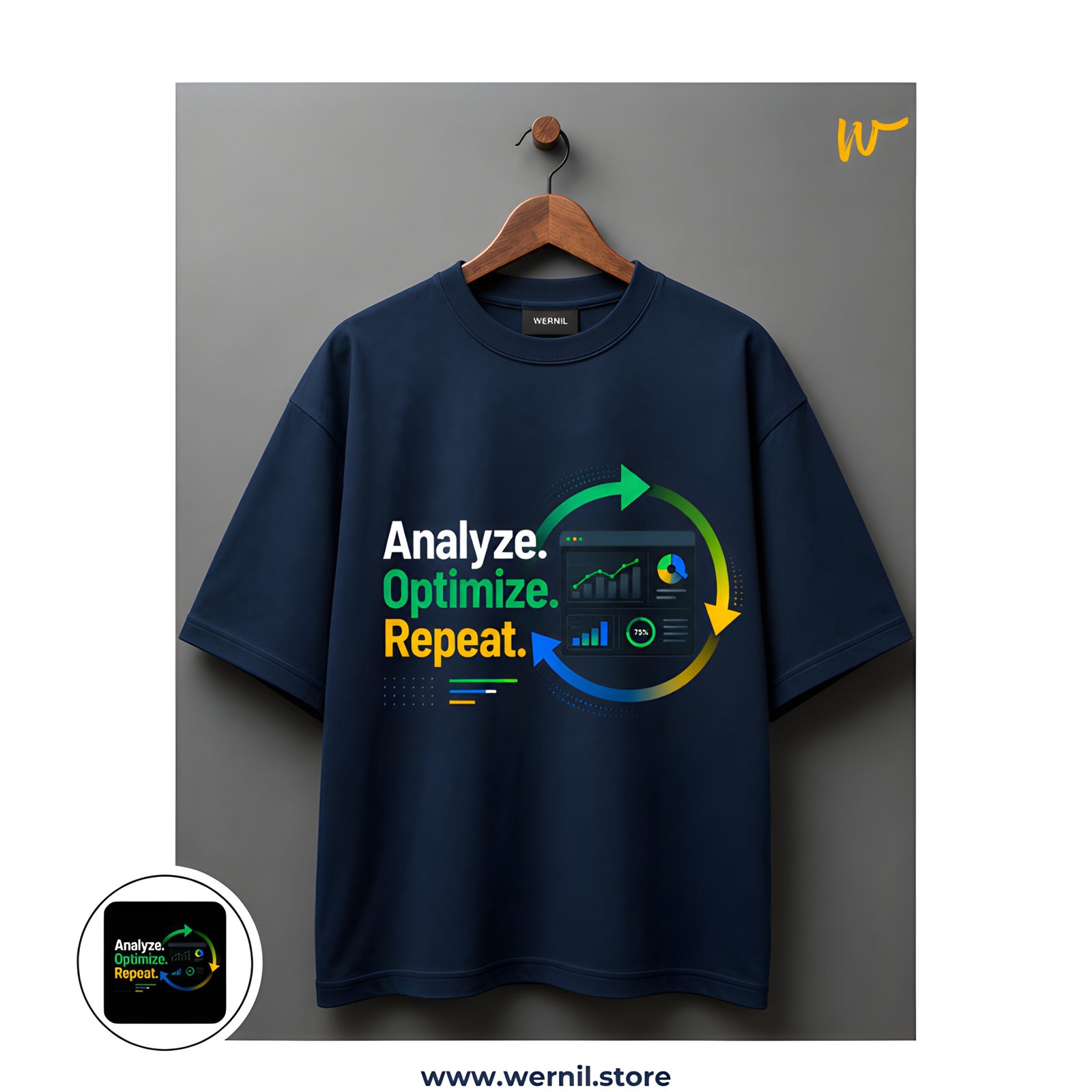 W009 Wernil - Analyze Optimize Repeat_SG